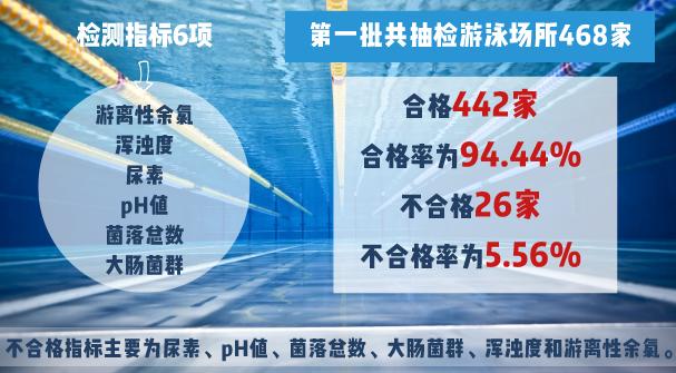 圖片微軟雅黑